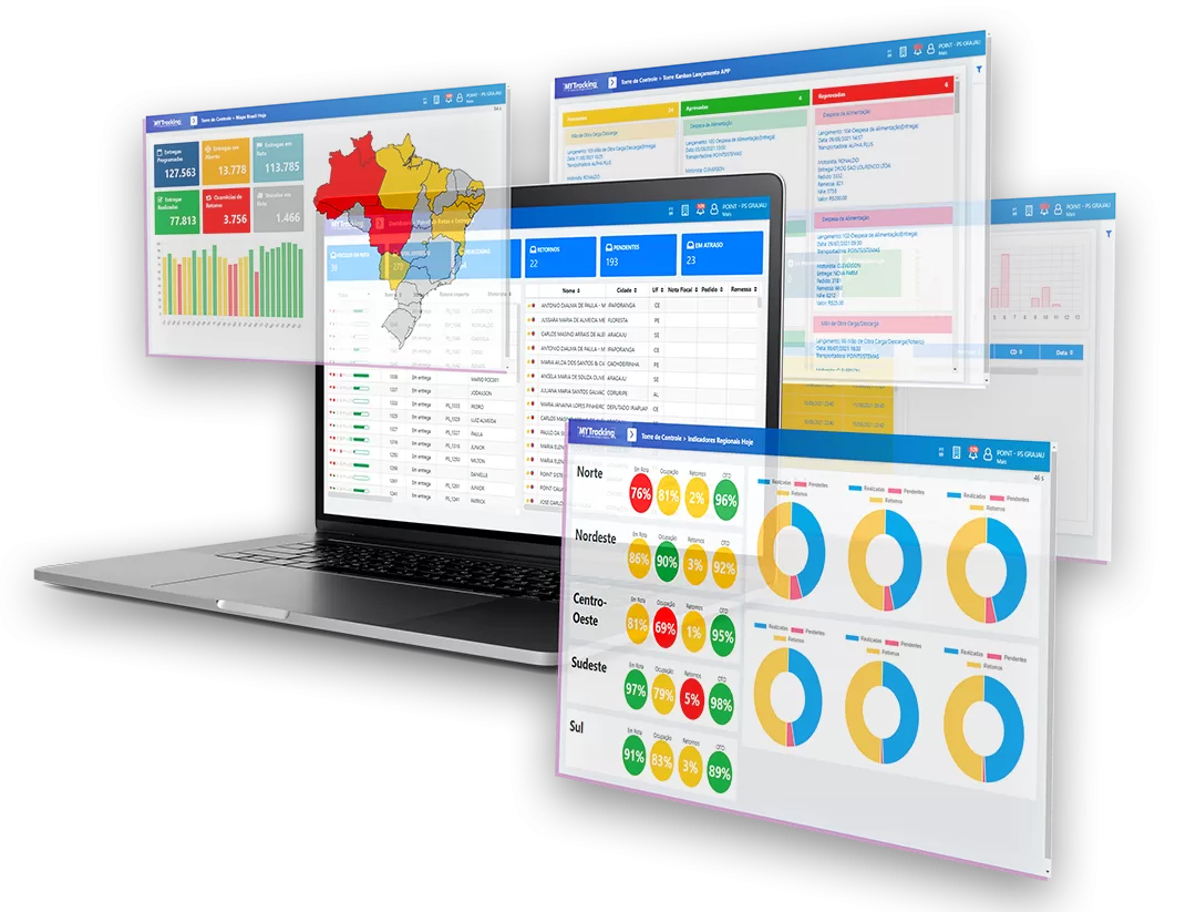 MyTracking